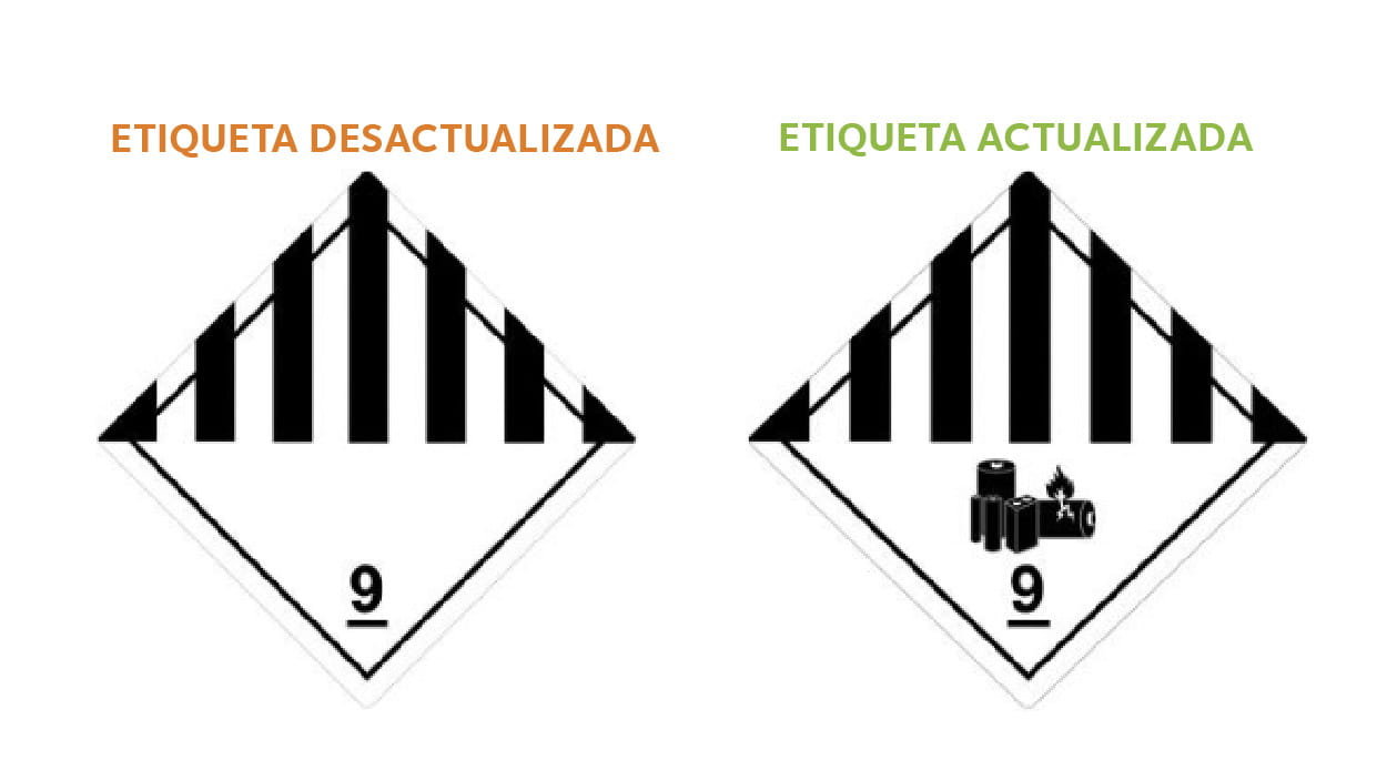 etiqueta baterio litio transporte